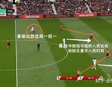 乐动体育开户地址-球队防守效率高好还是低好