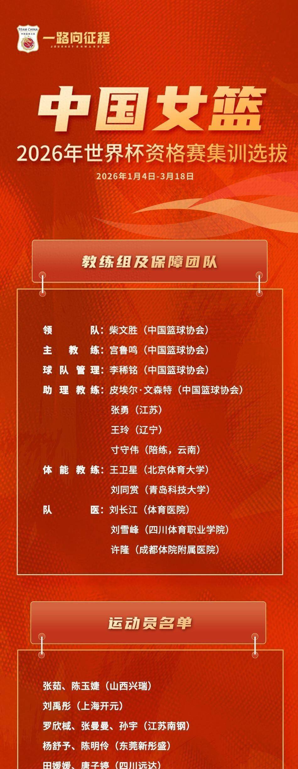 乐动体育APP下载-中国篮球职业联赛的重要参赛队伍有哪些